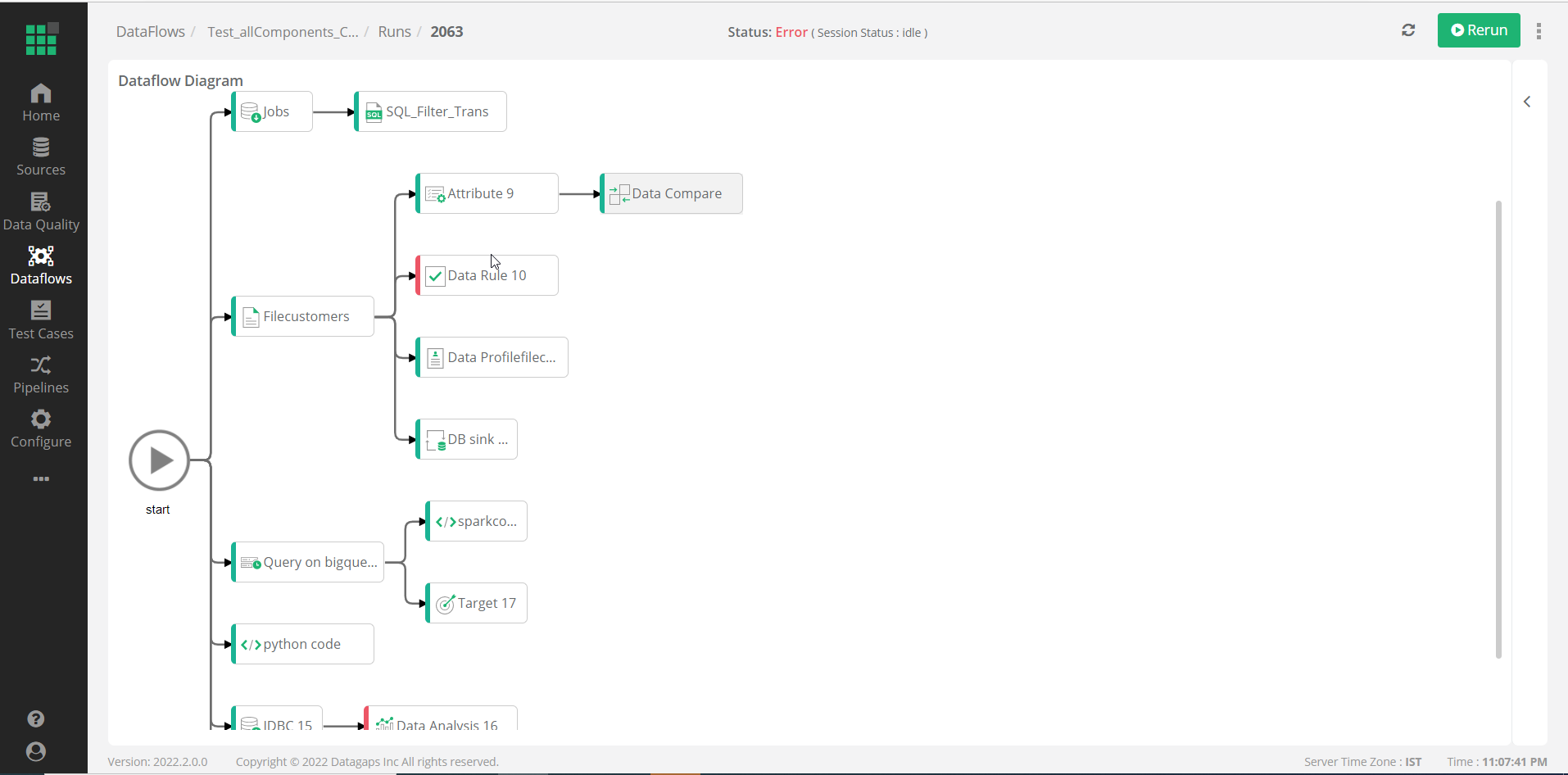 screenshot of ETL Validator